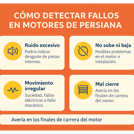 Qué hacer si introduces la llave con suciedad en la cerradura